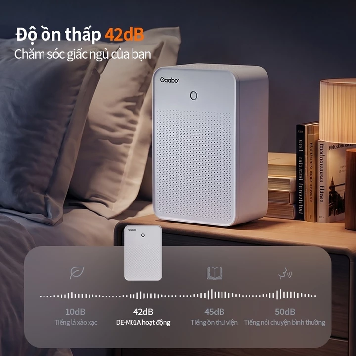 Mini Compact Dehumidifier Gaabor DE-M01A A4 – 7