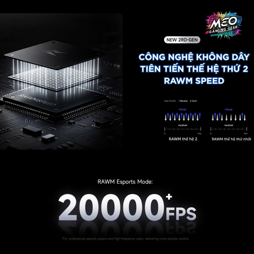Chuột không dây Gaming RAWM Leviathan V4GT - PAW 3950 45K - Dual Polling Rate 8K - 54g | BigBuy360 - bigbuy360.vn