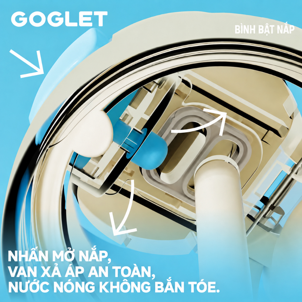 Bình Nước GOGLET Nhựa Thể Thao 4 Màu – Gọn Nhẹ, Tiện Mang Theo, Dùng Đi Học, Đi Làm, Tập Gym | BigBuy360 - bigbuy360.vn