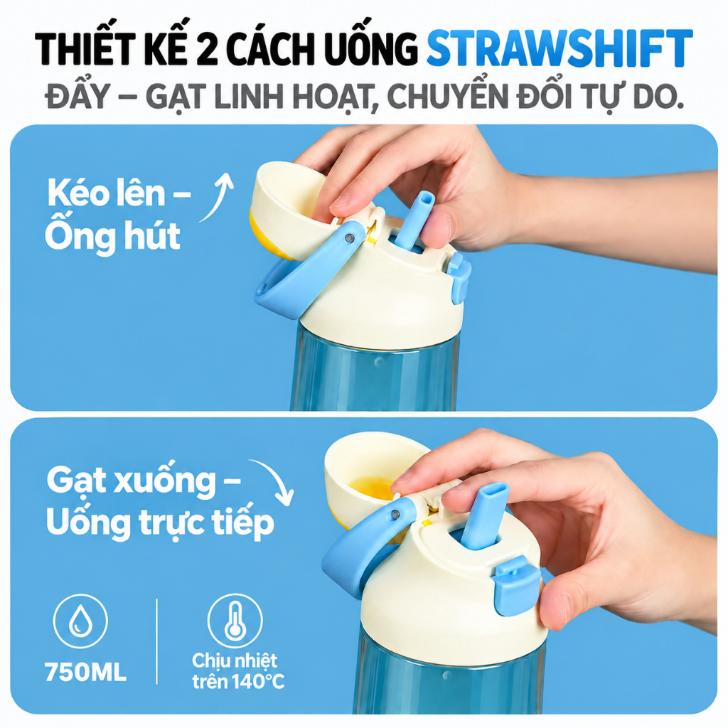 Bình Nước GOGLET Nhựa Thể Thao 4 Màu – Gọn Nhẹ, Tiện Mang Theo, Dùng Đi Học, Đi Làm, Tập Gym | BigBuy360 - bigbuy360.vn