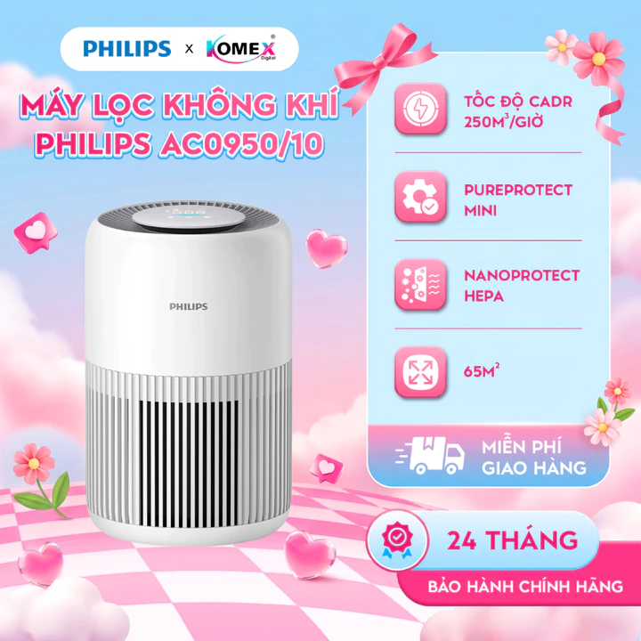 Máy Lọc Không Khí Philips AC0950/10 - 65m2 | PureProtect Mini Series 900