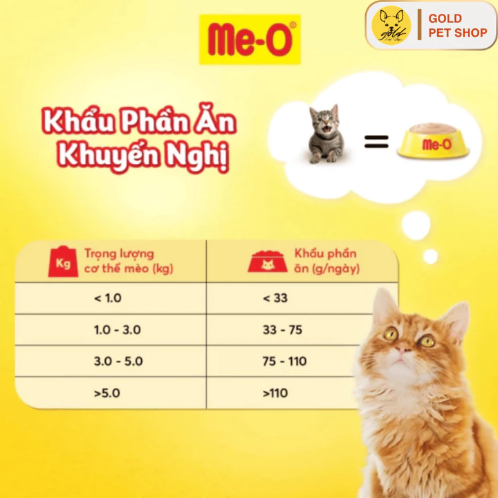 Pate Cho Mèo Pate Me-O Đủ Vị - mèo trưởng thành và mèo con - Gold Pet Shop – 3