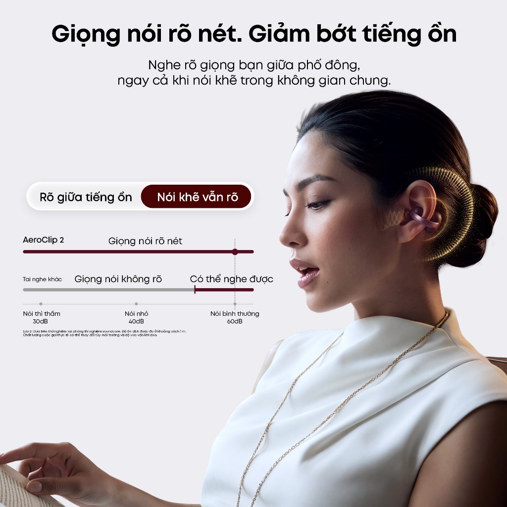 Tai nghe Open-Ear AeroClip 2 | Chống bụi và nước IP57| Đàm thoại rõ nét | Tích hợp phiên dịch| BH 18 tháng | BigBuy360 - bigbuy360.vn