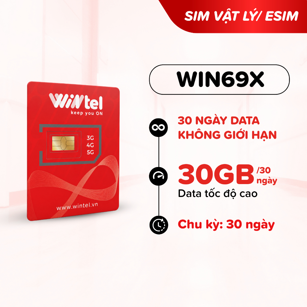 SIM 4G Wintel WIN69X - SIM Data Không Giới Hạn Tháng Đầu Sóng Vinaphone - Miễn Phí Gói Cước Tháng Đầu