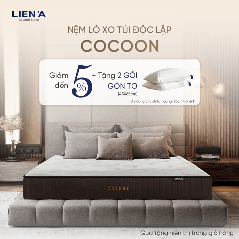 Nệm Lò Xo Túi COCOON Liên Á Dày 25cm,Thép Tiêu Chuẩn Anh Quốc,Vải Dệt Làm Mát
