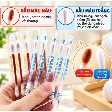Hộp Sơ Cứu Mini 4 Trong 1 - Bộ Sơ Cứu Cá Nhân Mang Theo Hàng Ngày Du Lịch Dã Ngoại