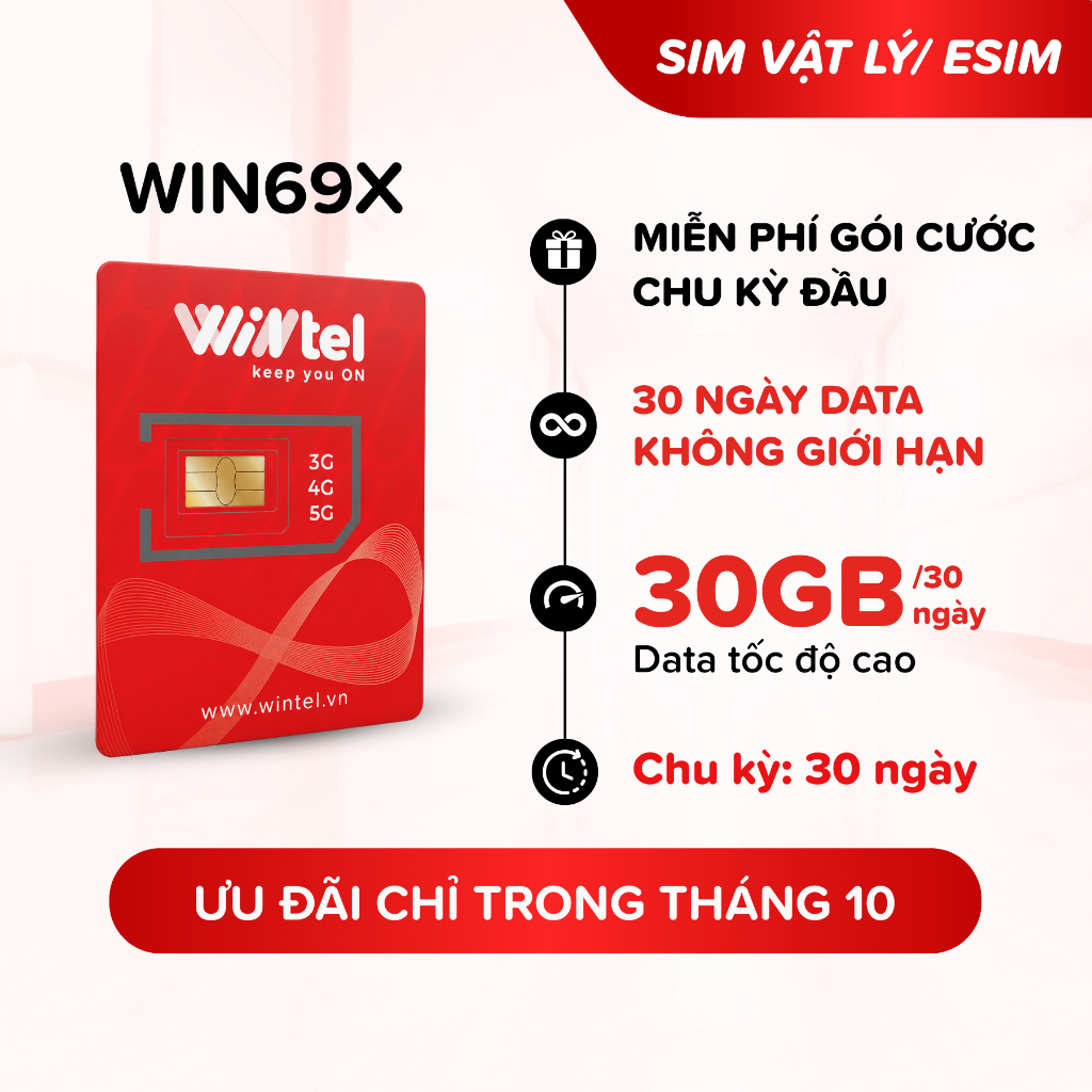SIM 4G Wintel WIN69X - SIM Data Không Giới Hạn Tháng Đầu Sóng Vinaphone - Miễn Phí Gói Cước Tháng Đầu