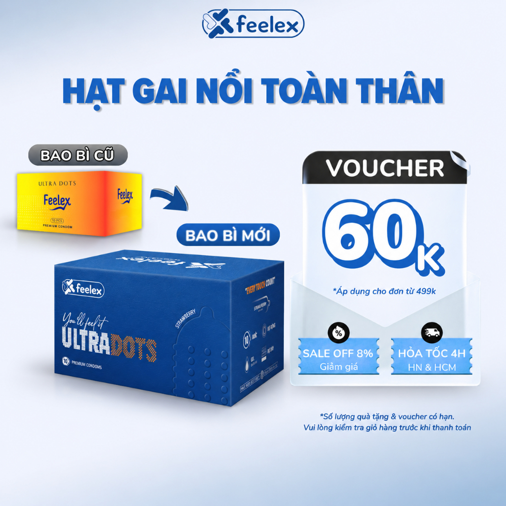 Bao cao su gân gai kích thích Feelex gia tăng khoái cảm, ôm sát chân thật, nhiều gel bôi trơn