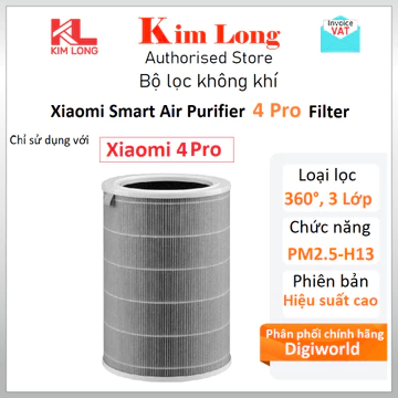 Xiaomi 4 Pro - Lõi lọc không khí Xiaomi Smart Air Purifier 4 Pro FILTER (BỘ LỌC) - Hàng chính hãng