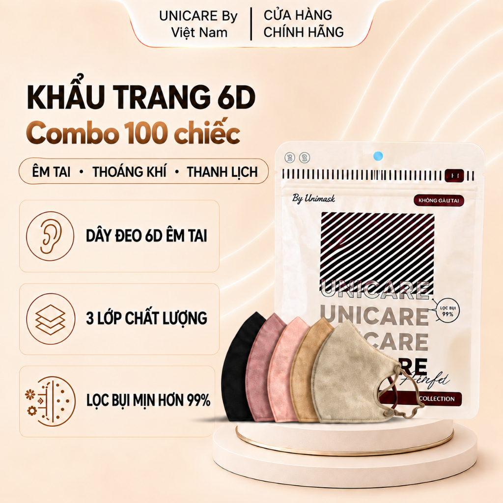 UNICARE Combo 100 Chiếc Khẩu trang UNICARE 6D ProMask Kháng Khuẩn Quai Chun Mềm Mại 3 Lớp Kháng Khuẩn