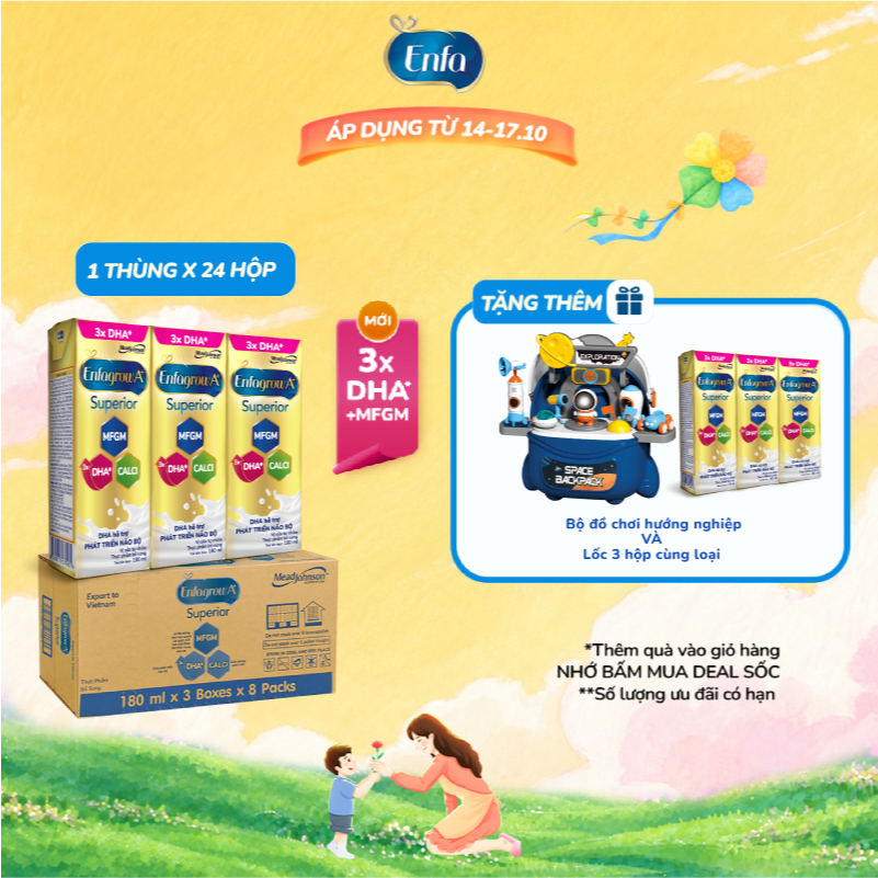 Thùng 24 Hộp Sữa Pha Sẵn Enfagrow A+ Superior 180ml với DHA Hỗ Trợ Phát Triển Não Bộ Cho Trẻ