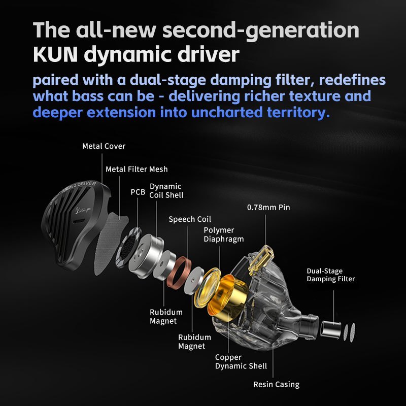 [Hỏa Tốc] Tai Nghe IEM GK Kunten Pro Dynamic Driver Thế Hệ Thứ 2 Màng Loa Polymer 7.1mm Âm V-Shape | BigBuy360 - bigbuy360.vn