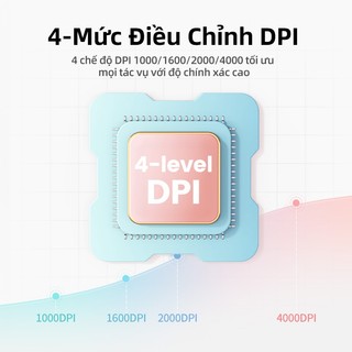Chuột không dây, UGREEN MU102|4 nút im lặng,|Bluetooth 5.0 và 2.4G không dây|với bộ thu USB Mini