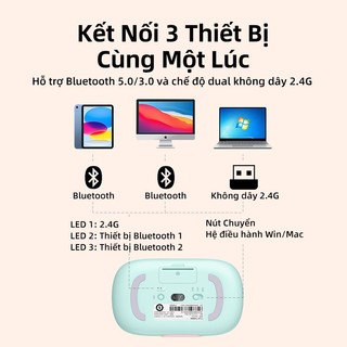 Chuột không dây, UGREEN MU102|4 nút im lặng,|Bluetooth 5.0 và 2.4G không dây|với bộ thu USB Mini