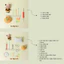 Set dụng cụ cho người mới học móc - HODUSHOP (không len)