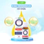Combo Bioamicus 2 Men 10 chủng và 1 Vitamin K2D3 + quà