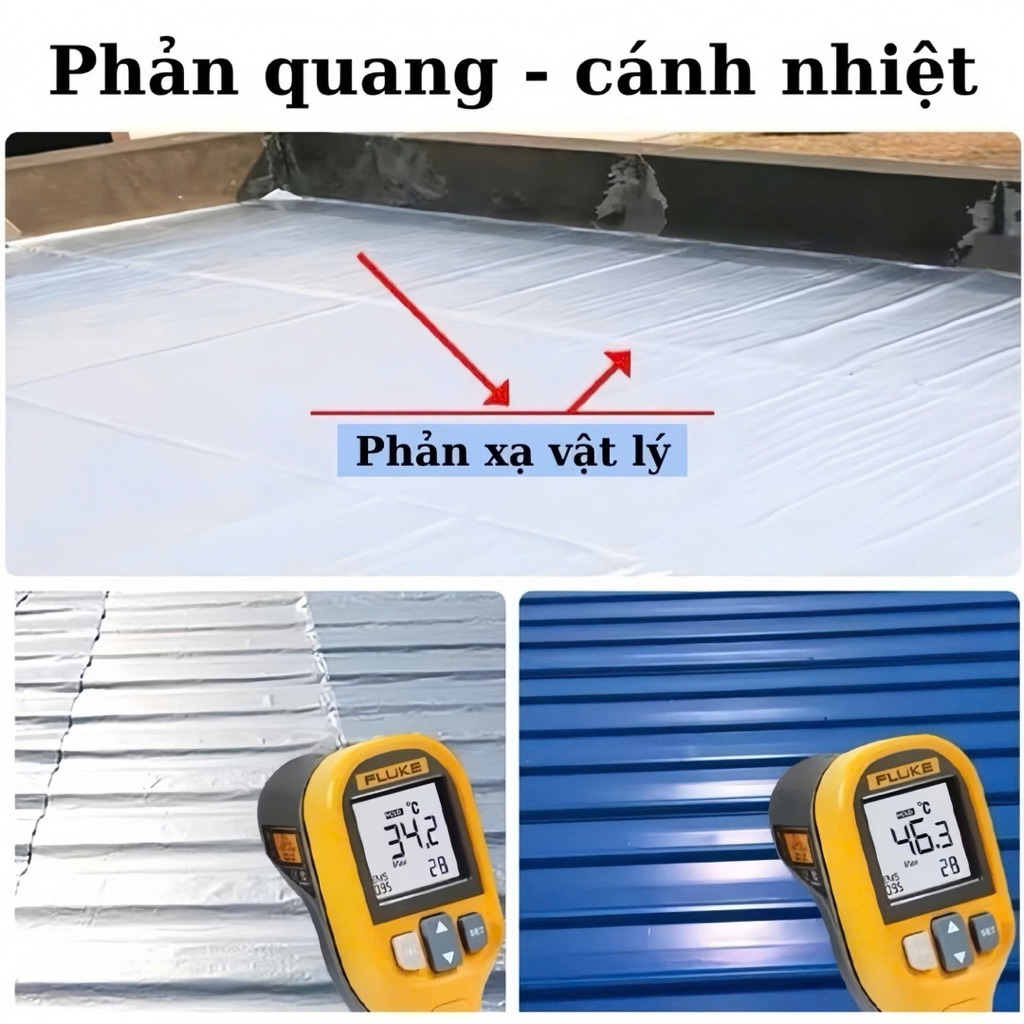 Băng Keo Chống Thấm Siêu Dính X2000 Khổ Lớn 100CM Băng keo Chống Thấm Dột, Dán Mái Tôn, Tường, Ống Nước 5 Mét