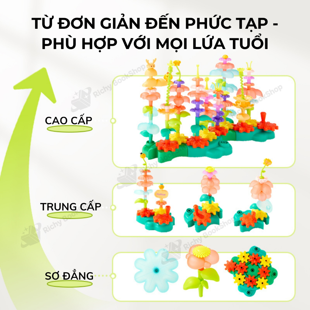 Bộ lắp ghép khu vườn hoa xoay kỳ diêu Mideer Rotating Garden Puzzle Blocks