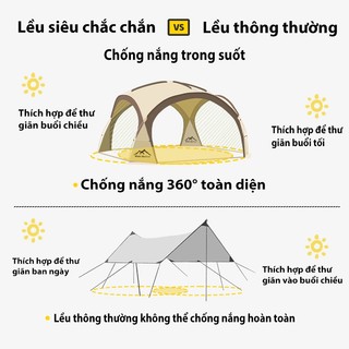 Lều Dã Ngoại Gấp Gọn, Mái Che Cắm Trại Xếp Gọn, Chống Mưa Chống Nắng, Siêu Rộng Thoáng Mát