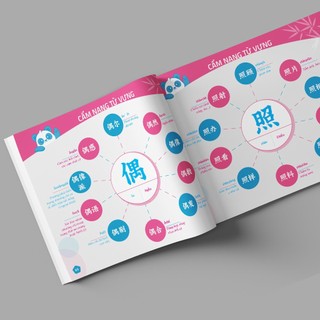 SÁCH- CẨM NANG PHÁT TRIỂN TỪ VỰNG TIẾNG TRUNG – Nhớ nhanh hơn 2000 từ vựng tiếng trung thông dụng