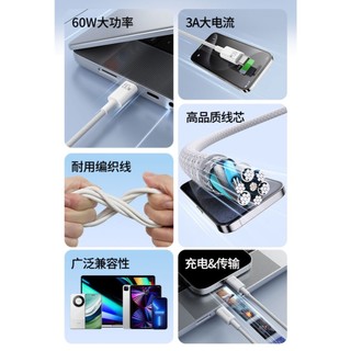 Bộ sạc nhanh Pisen CYE-C15 TypeC to TypeC 30W, Cáp bọc dù, Công nghệ GaN, hỗ trợ PD3.0 / QC4.0+ / FCP / ACP/ Protocol