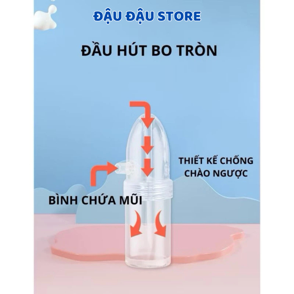 Dụng Cụ Hút Mũi Cầm Tay An Toàn Cho Trẻ Em Lực Hút Mạnh Không Gây Tổn Thương Cho Bé Dễ Sử Dụng - Đậu Đậu Store