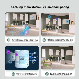 Hộp Sáp Thơm Khử Mùi Phòng 190g Lâu Phai An Toàn Cho Trẻ Nhỏ Khử Mùi Toilet Giày Dép Thú Cưng