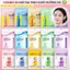 Mặt Nạ Dưỡng Da Tinh Chất Serum Và Vitamin Cao Cấp Mask Đắp Mặt Trắng Da, Cấp Ẩm Và Phục Hồi Làn Da Khoẻ Đẹp