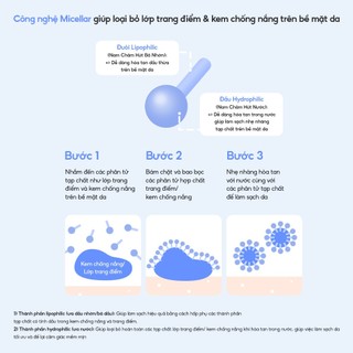 [MỚI] Sữa Rửa Mặt Dạng Gel Sạch Sâu Dịu Nhẹ Laneige Water Bank Gentle Gel Cleanser 250ml