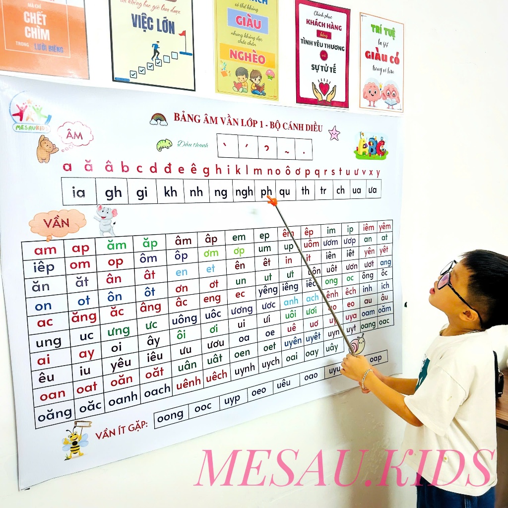Bảng Âm Vần Bảng Chữ Cái Khổ A1 In Bạt MESAU.KIDS Giáo Cụ Dạy Học Lớp Mầm Non Tiền Tiểu Học Lớp 1 | BigBuy360 - bigbuy360.vn