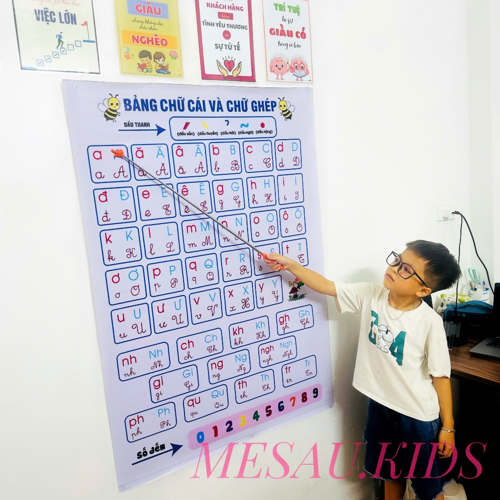 Bảng Âm Vần Bảng Chữ Cái Khổ A1 In Bạt MESAU.KIDS Giáo Cụ Dạy Học Lớp Mầm Non Tiền Tiểu Học Lớp 1 | BigBuy360 - bigbuy360.vn
