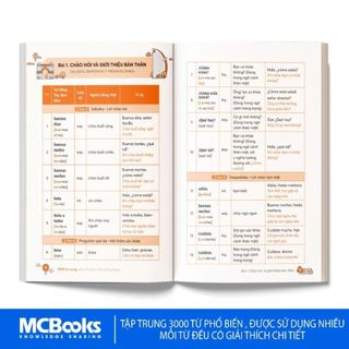 Sách - Combo Tự học tiếng Tây Ban Nha - Dành cho người mới bắt đầu