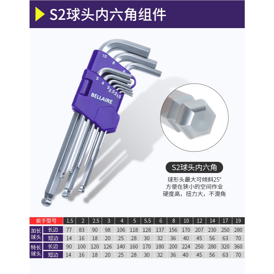 Bộ công cụ lục giác đa chức năng – Dụng cụ sửa chữa tiện lợi cho gia đình và xưởng cơ khí
