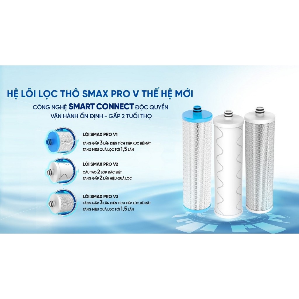 Máy Lọc Nước Karofi KHY-TN100 Gồm10 Lõi Lọc Mới Giúp Tăng Kiềm Bảo Hành 3 Năm - Hàng Chính Hãng Tặng kèm Bút Thử Nước