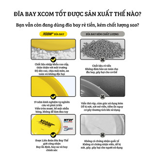 X-COM - Đĩa Bay, Đĩa Ném Thể Thao 175g PE Ultimate Flying Disc Chuẩn Thi Đấu Được WFDF & USA Ultimate Công Nhận