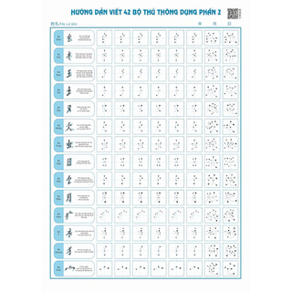 SÁCH-COMBO 9 VỞ LUYỆN VIẾT DẺO TAY,BỘ THỦ,LUYỆN NÉT+ VỞ LUYỆN VIẾT HSK123(HA) CHO NGƯỜI MỚI BẮT ĐẦU
