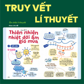 [COMBO] Bộ 2 cuốn sách P.H.A.O Địa lí Ôn thi TNTHPT, ĐGNL; Đột phá tư duy kì thi TNTHPT môn Địa lí