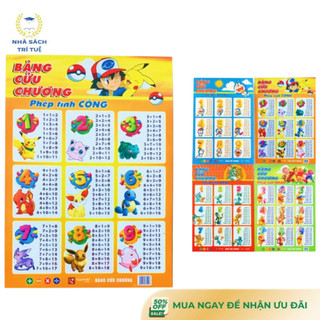 Sách - Bảng cửu chương phép tính cộng trừ, nhân chia