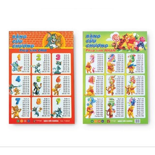 Sách - Bảng cửu chương phép tính cộng trừ, nhân chia