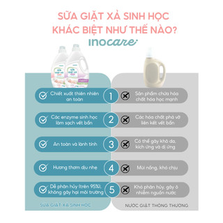 Nước Giặt Xả Sinh Học Inocare Dịu Nhẹ Cho Da Nhạy Cảm Hương Thơm Lâu Dung Tích 3000ml