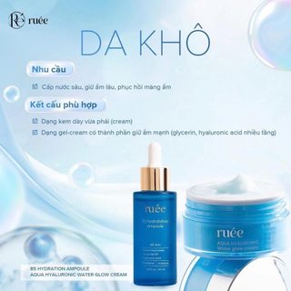 Serum Cấp Ẩm Phục Hồi Da Ruee B5 – Dưỡng Ẩm Sâu, Làm Dịu Da - MP1150