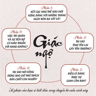 Sách - Giác Ngộ - Số Phận Của Bạn Sẽ Bắt Đầu Xoay Chuyển Từ Cuốn Sách Này