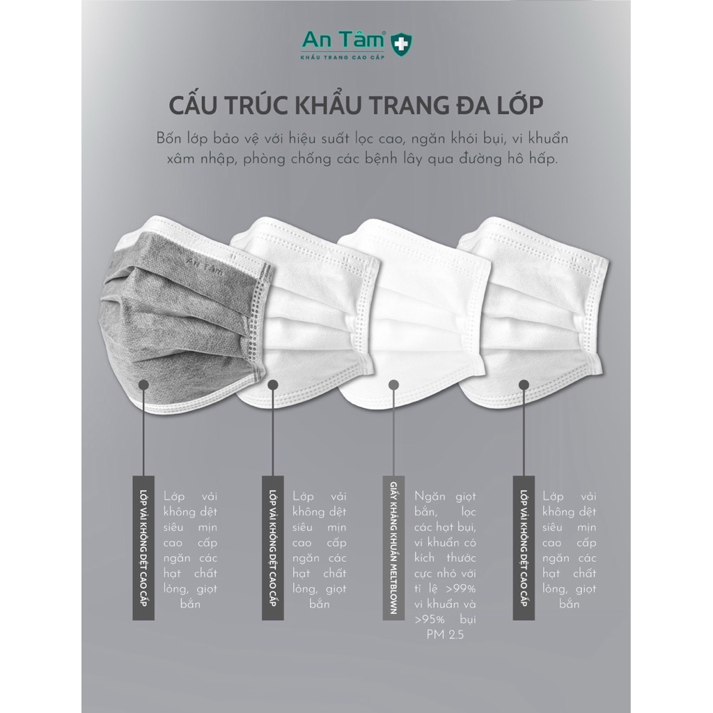 LIVE - Set 300 Cái Khẩu trang y tế CHÍNH HÃNG An Tâm 4 lớp kháng khuẩn cao cấp, che phủ toàn diện