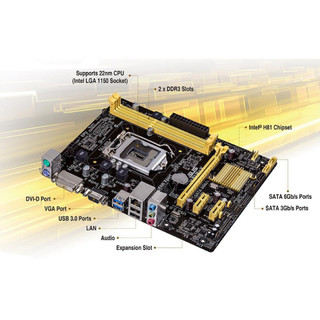 Mainboard (Bo mạch chính)  ASUS H81M-K I Bảo hành 36 tháng bởi nhà cung cấp