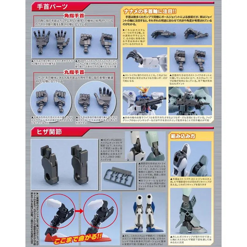 Mô Hình Phụ Kiện HG Gundam SEED Custom Kit (New Seal)