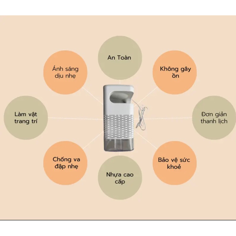 Đèn bắt muỗi-máy bắt muỗi diệt côn trùng thông minh kiêm đèn ngủ có cổng sạc USB ( Có Bảo Hành Lỗi 1 Đổi 1 )