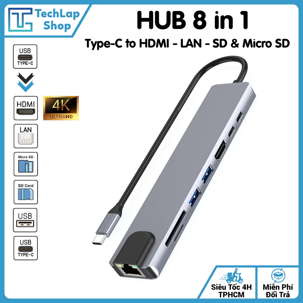 Hub Chuyển Đổi Type-C 8 in 1 Đa Năng: HDMI 4K, Mạng LAN RJ45, Khe Đọc ...