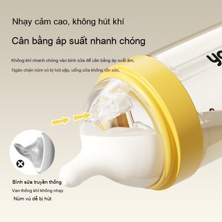 Youkebei bình sữa PPSU cao cấp cho bé sơ sinh - bình sữa mother k an toàn, chống đổ và tiện lợi khi sử dụng hàng ngày