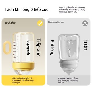 Youkebei bình sữa PPSU cao cấp cho bé sơ sinh - bình sữa mother k an toàn, chống đổ và tiện lợi khi sử dụng hàng ngày
