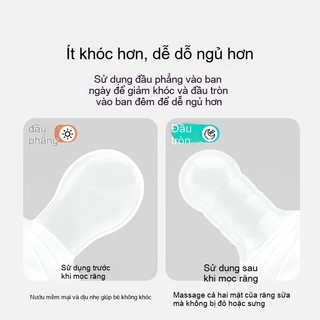 Youkebei gặm nướu cho bé Hình Thỏ gặm nướu đồ gặm nướu cho bé Không Chứa BPA Gặm Nướu Tay Cầm Silicon Siêu Mềm